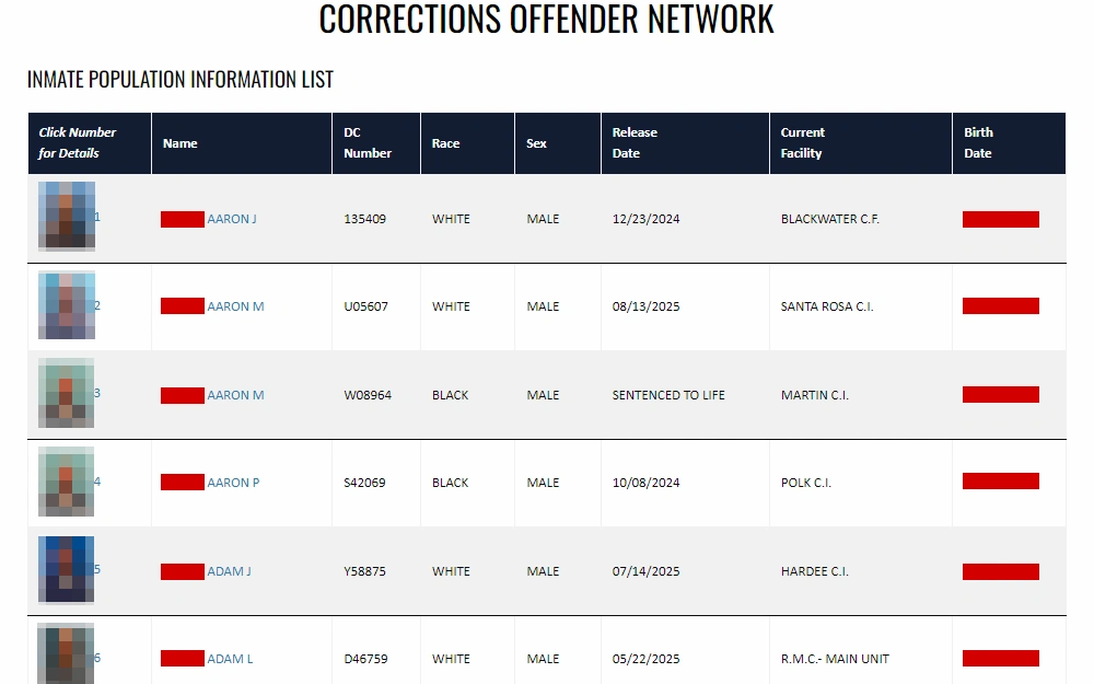 A screenshot displays a table of results for an inmate population search containing the following information from left to right: inmate photo, name, corrections number, race, sex, release date, current facility, and date of birth.